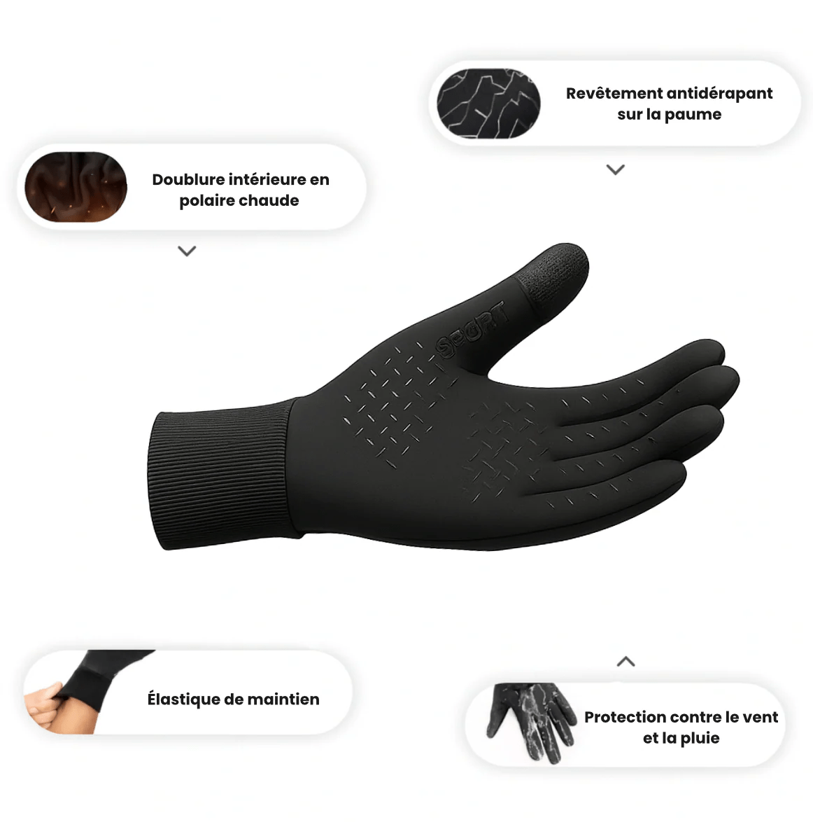 NEURA™ GANTS THERMIQUES - Neurabuds.com