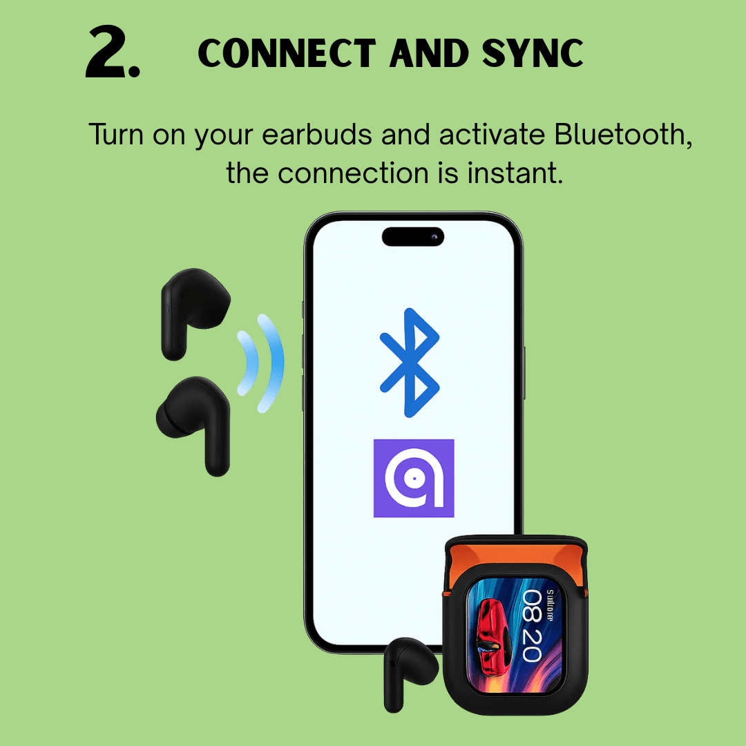 Neurabuds HTC AI - Neurabuds.com